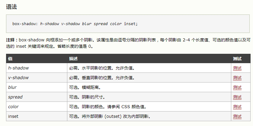 CSS样式之box-shadow阴影