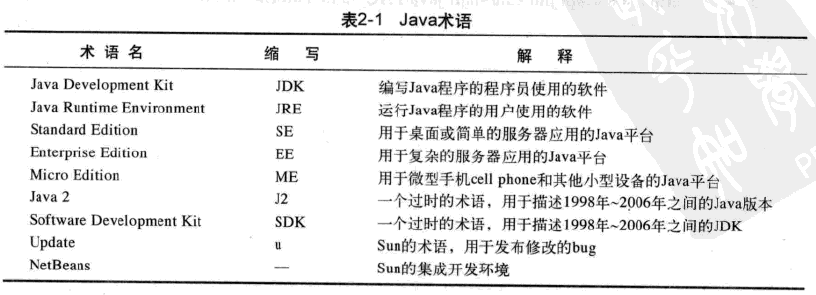 2011052508082868.png