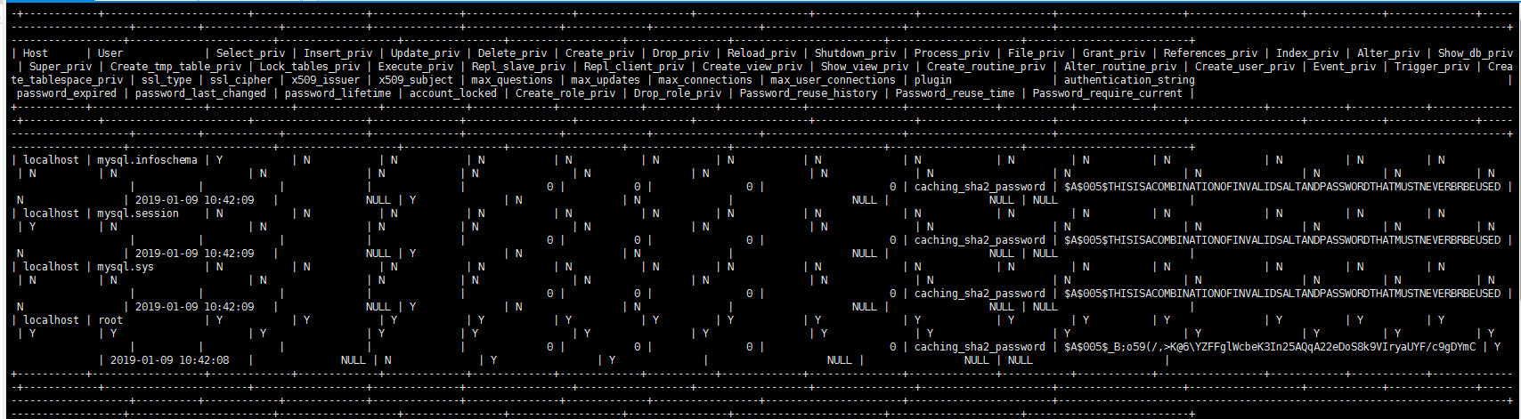 MySQL8.0安装后不能正常使用的经历以及解决办法