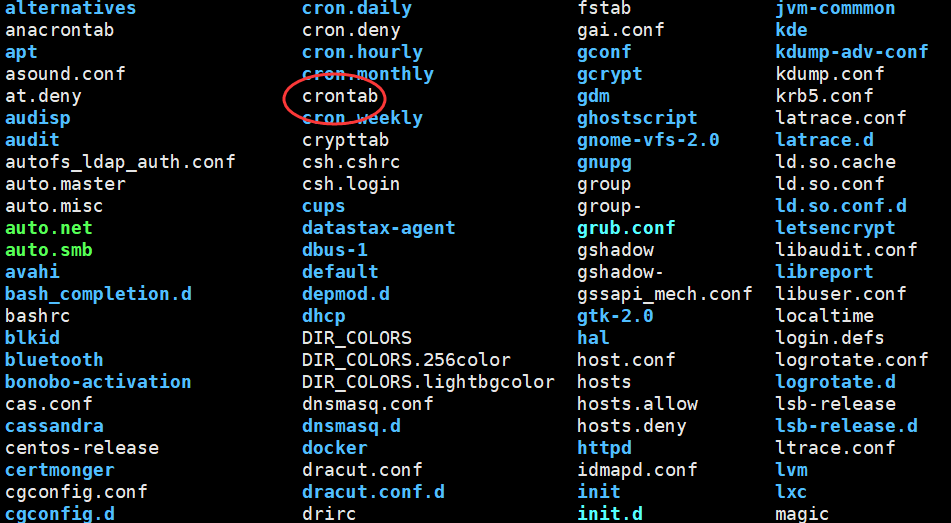 crontab 配置文件