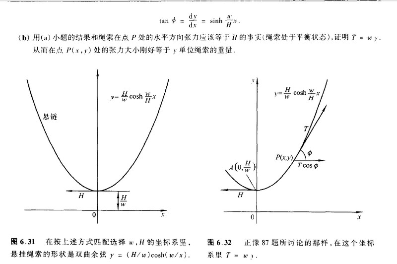 悬链线结构力学图片