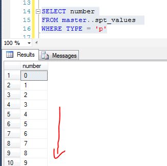 SQL Server中公用表表达式 CTE 递归的生成帮助数据，以及递归的典型应用