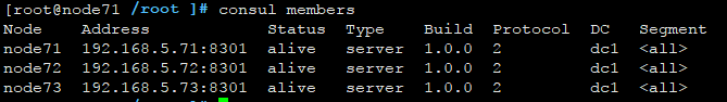 nginx+upsync+consul 构建动态nginx配置系统