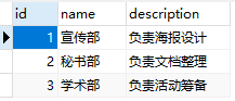 MySQL 多表查询连接方式详解