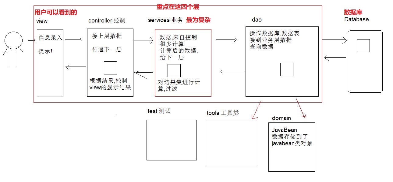 31_管家婆家庭记账软件