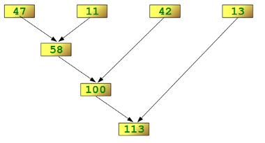 764761-20170914135840422-204143937.png