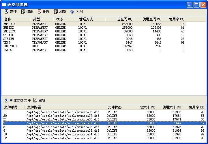 Oracle数据库几点注意事项