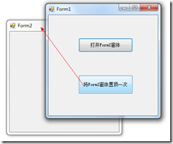 C# WINFORM 强制让窗体获得焦点(可实现单次置顶或持续置顶)