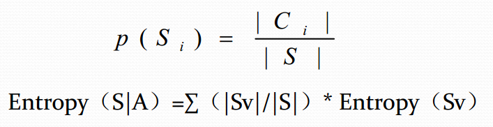 20181218161205418.png
