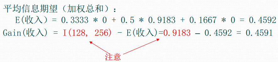 20181219115216509.png