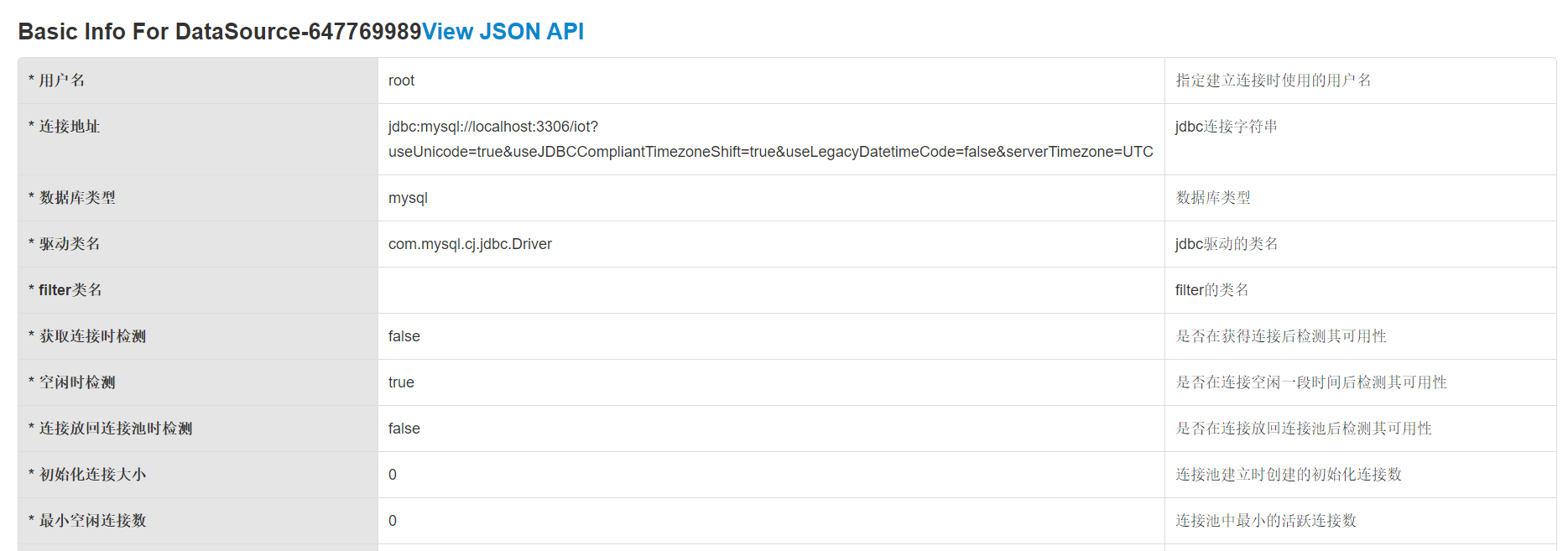 SpringBoot 2.1.1.RELEASE 集成Druid