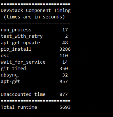 Devstack安装-简单安装&选择版本安装&问题总结