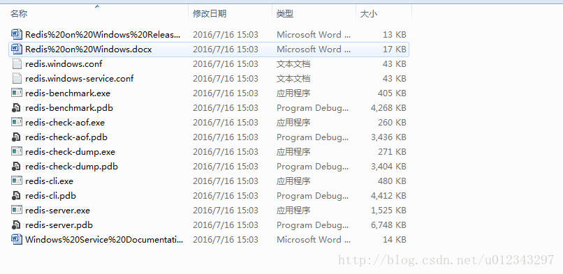 windows下redis安装