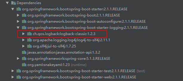 SpringBoot 配置 Logback