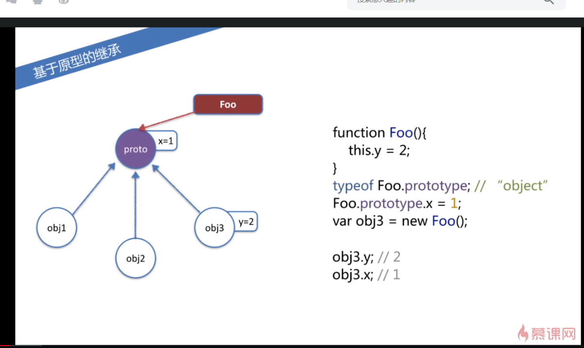 【慕课网】JavaScript中OOP（上）