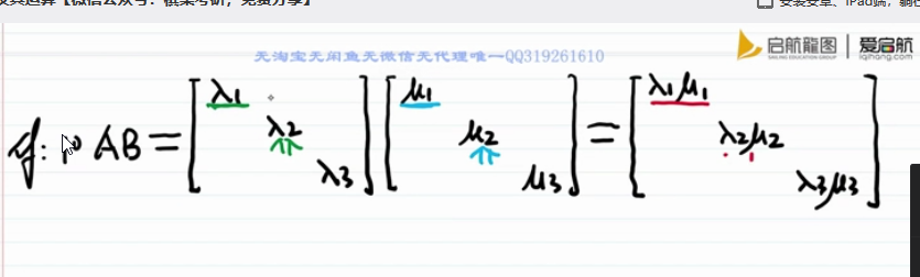 watermark_type_ZmFuZ3poZW5naGVpdGk_shadow_10_text_aHR0cHM6Ly9ibG9nLmNzZG4ubmV0L3FxXzQxMTUzNDc4_size_16_color_FFFFFF_t_70 20