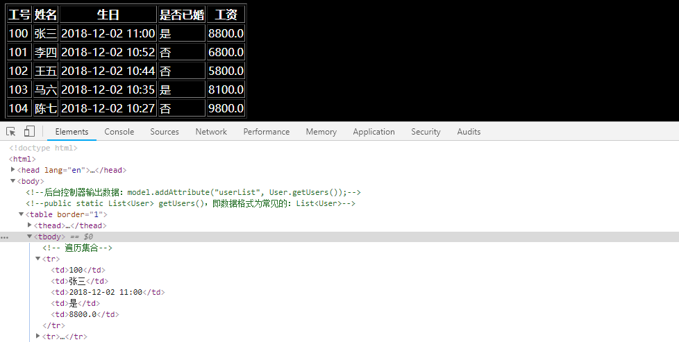 4）Thymeleaf th:each 循环迭代与 th:if、th:switch 条件判断