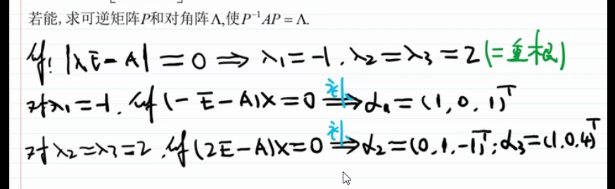 watermark_type_ZmFuZ3poZW5naGVpdGk_shadow_10_text_aHR0cHM6Ly9ibG9nLmNzZG4ubmV0L3FxXzQxMTUzNDc4_size_16_color_FFFFFF_t_70 66