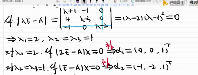watermark_type_ZmFuZ3poZW5naGVpdGk_shadow_10_text_aHR0cHM6Ly9ibG9nLmNzZG4ubmV0L3FxXzQxMTUzNDc4_size_16_color_FFFFFF_t_70 58