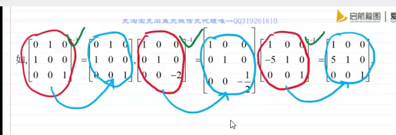 watermark_type_ZmFuZ3poZW5naGVpdGk_shadow_10_text_aHR0cHM6Ly9ibG9nLmNzZG4ubmV0L3FxXzQxMTUzNDc4_size_16_color_FFFFFF_t_70 32