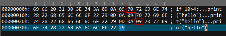 python 中用什么键缩进 —— tab 还是空格？