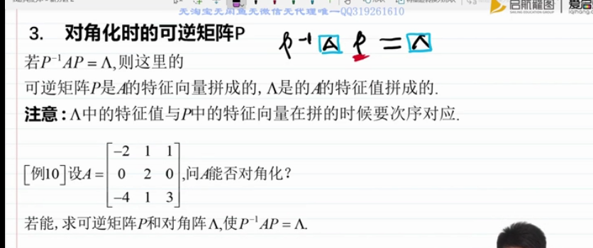 watermark_type_ZmFuZ3poZW5naGVpdGk_shadow_10_text_aHR0cHM6Ly9ibG9nLmNzZG4ubmV0L3FxXzQxMTUzNDc4_size_16_color_FFFFFF_t_70 65
