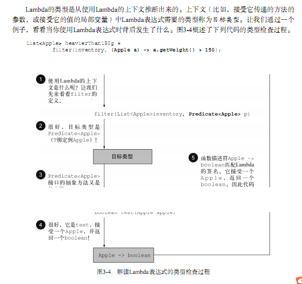 JDK8学习笔记（二）深识lambda表达式