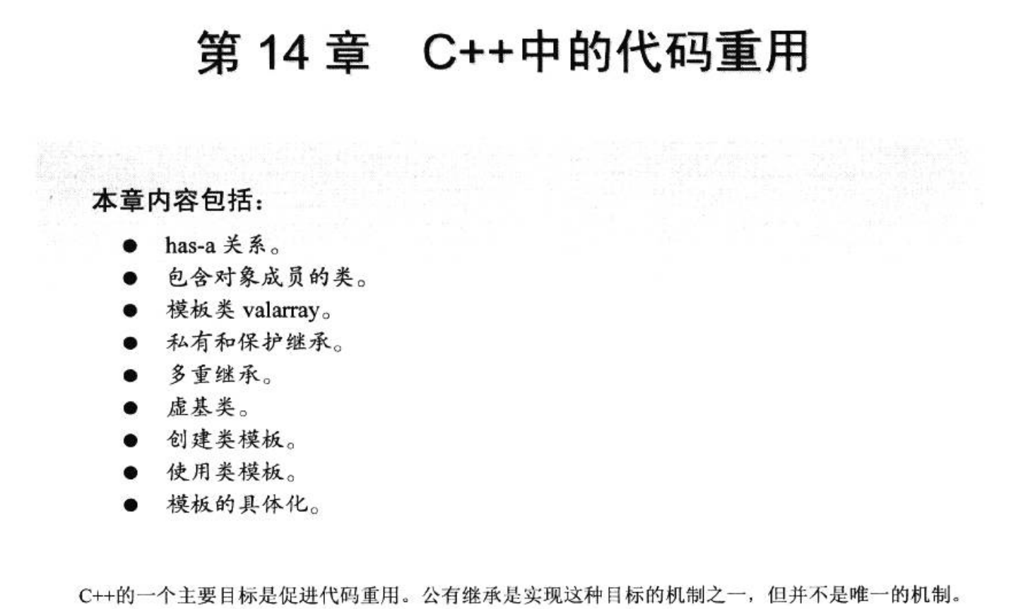 第14章 C++中的代码重用