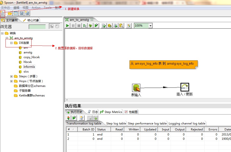 kettle etl 入门第一篇