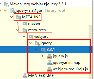 SpringBoot Web开发