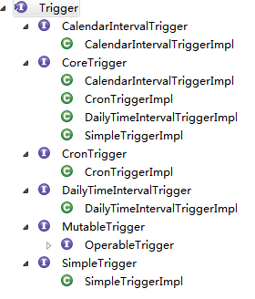 关于quartz的SimpleTrigger执行问题