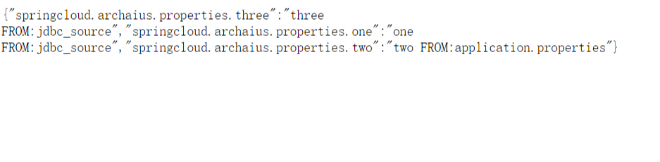 Spring Cloudt整合Netflix Archaius之多数据源