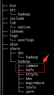 HDFS（三）——用 Java 创建一个 HDFS 目录，HDFS 的权限的问题