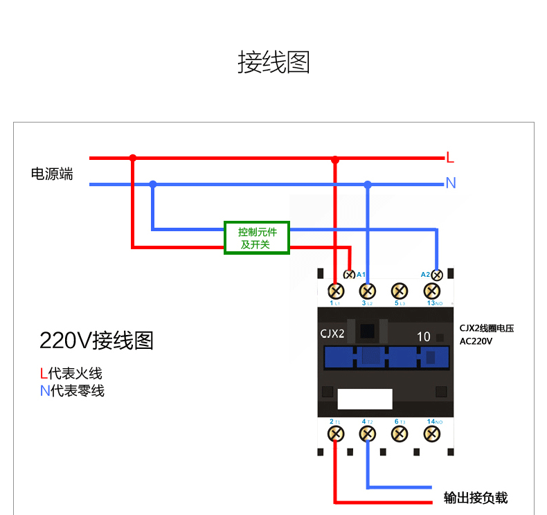 接触器入门介绍