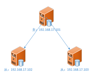 1333208-20180802105537198-551427688.png