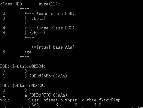 watermark_type_ZmFuZ3poZW5naGVpdGk_shadow_10_text_aHR0cHM6Ly9ibG9nLmNzZG4ubmV0L0hlbGxvX015RHJlYW0_size_16_color_FFFFFF_t_70