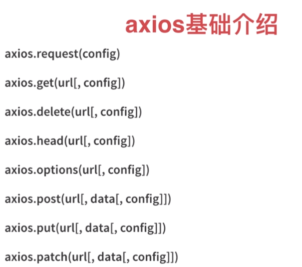 axios插件讲解基础使用