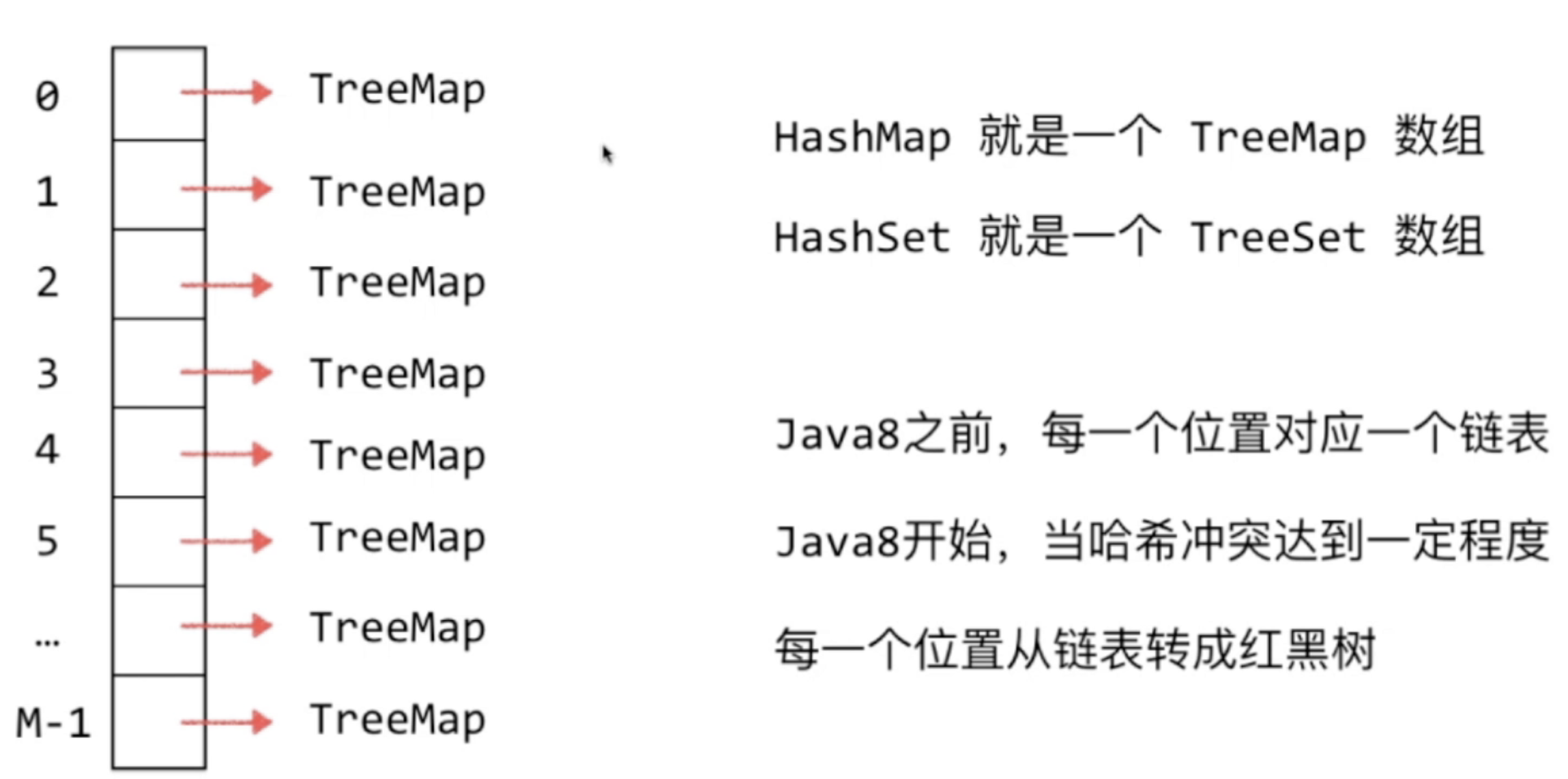 watermark_type_ZmFuZ3poZW5naGVpdGk_shadow_10_text_aHR0cHM6Ly9ibG9nLmNzZG4ubmV0L2l0Y2F0c19jbg_size_16_color_FFFFFF_t_70 11