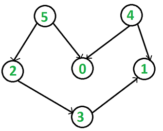 20150507013500102