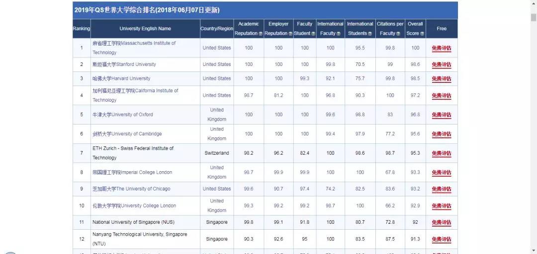 10行代码爬取全国所有A股/港股/新三板上市公司信息