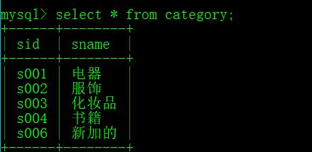 sql注入与防止sql注入