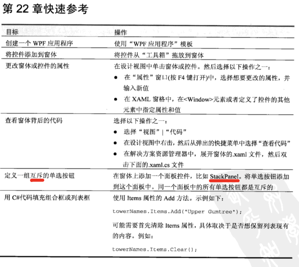 C# 学习笔记4 - 操纵 Windows 应用程序