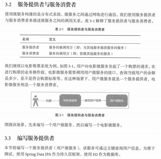 微服务Spring Cloud实战 简易教程操作流程 图文步骤