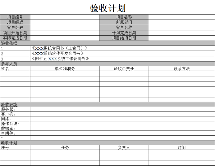 项目结束工具箱