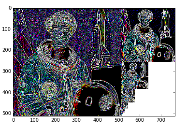 140867-20160112133851538-1964410161.png