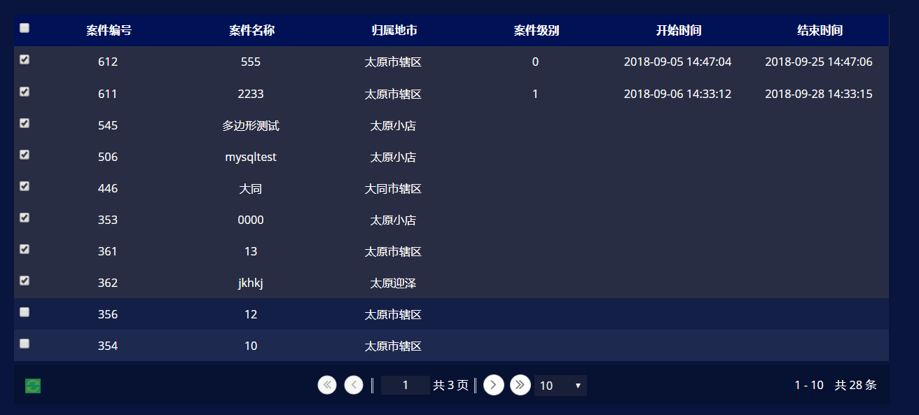 jqGrid使用multiselect翻页时保持选中状态