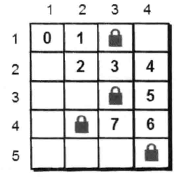 922928-20170825200422339-125974986.png