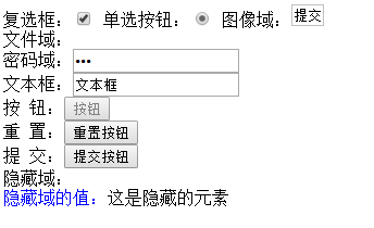 jquery表单选择器