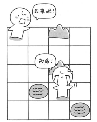 922928-20170825191830355-501498782.png