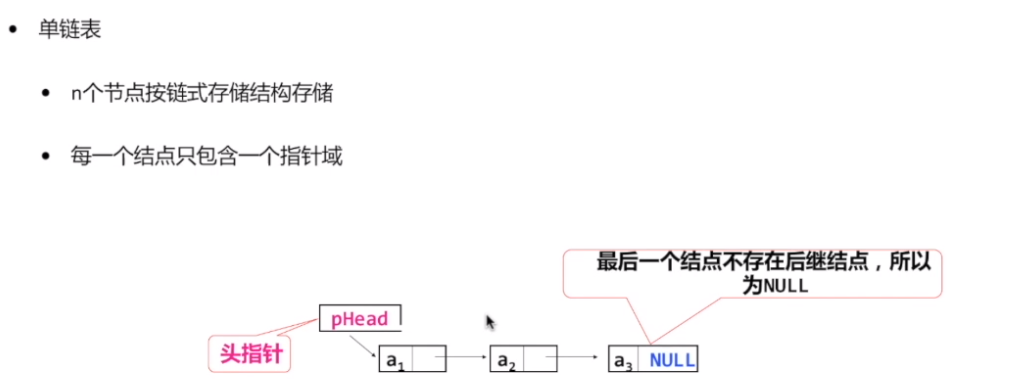 数据结构知识点总结